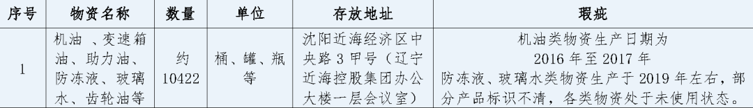 6dff7a18a0187660d68e9bf157d58a99 首页-suncitygroup太阳集团官方网站