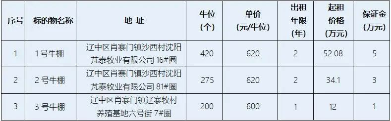 8ba766866a2bc3610a54cc3609f40a5d 首页-suncitygroup太阳集团官方网站