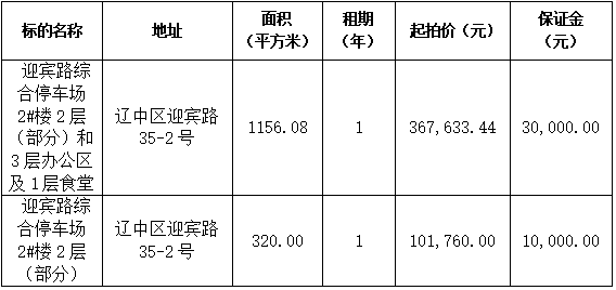 925c2af23fe178b3632e662e543d91bf 首页-suncitygroup太阳集团官方网站