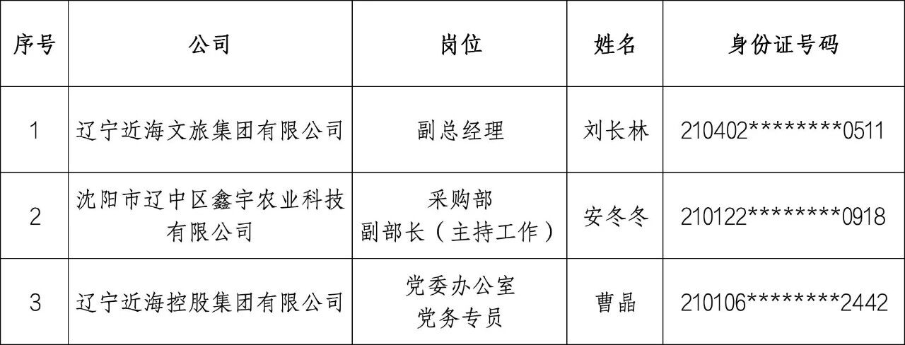 e16f7d73779192e9c04c488d394a9a7f 首页-suncitygroup太阳集团官方网站