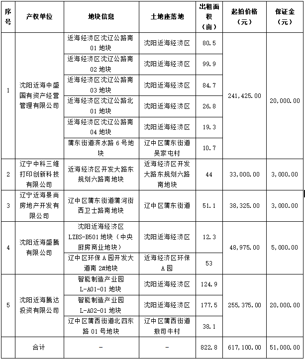 87dcfc3651cafece23e9b482ec3999e8 首页-suncitygroup太阳集团官方网站