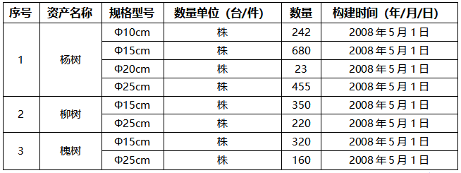 906b2c86e8e7aa1409aeaf813c391722 首页-suncitygroup太阳集团官方网站