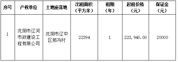 2c00b96fd539f852f75ad41ed59594aa 首页-suncitygroup太阳集团官方网站