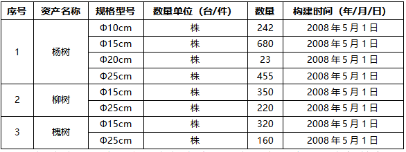 首页-suncitygroup太阳集团官方网站